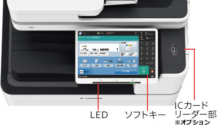 10.1インチタッチパネル